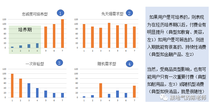 产品经理，产品经理网站